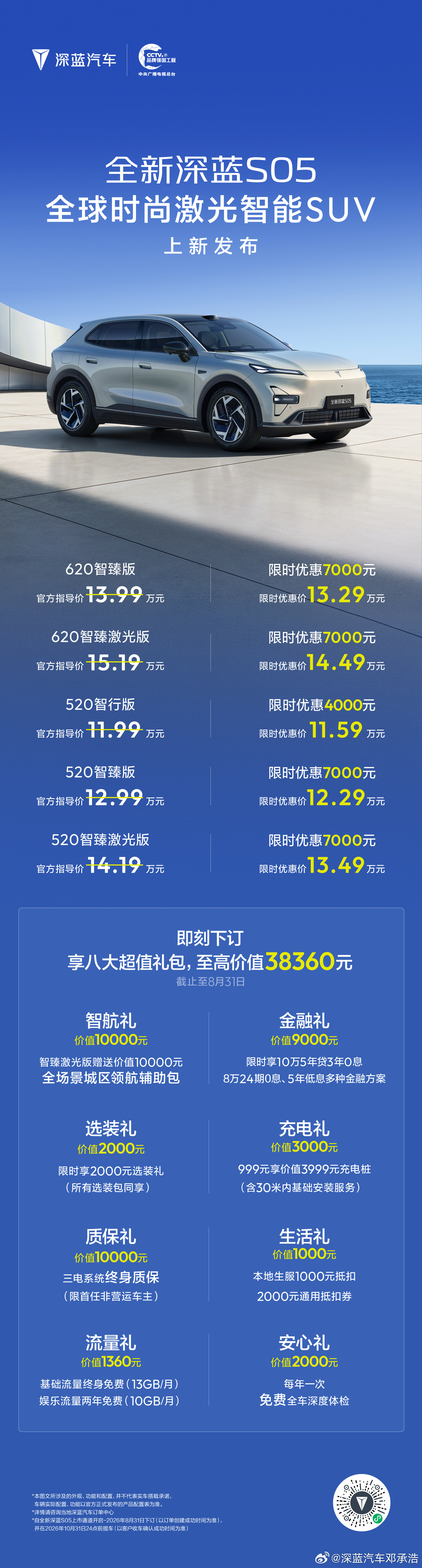 限时11.59-14.49万元，全新深蓝S05正式上市。从项目立项到现在，每次团