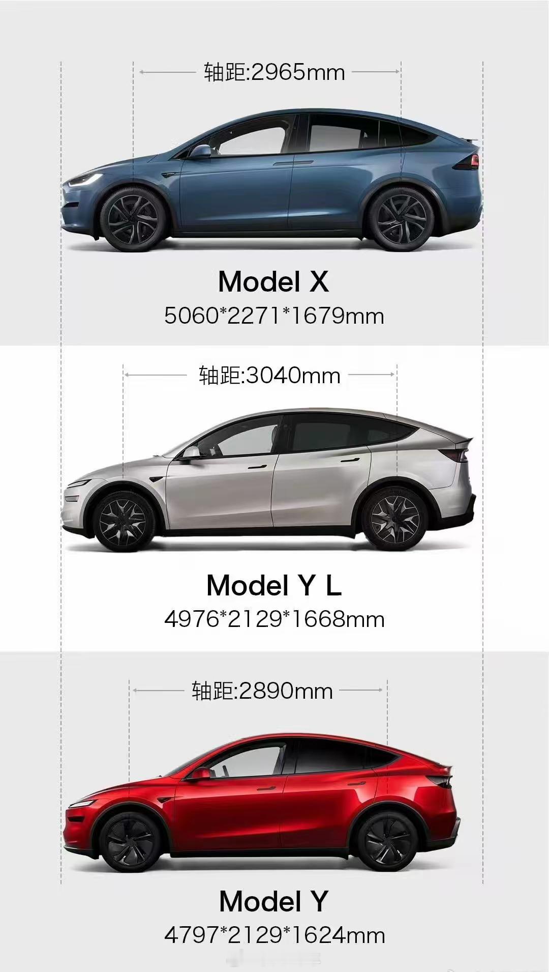 特斯拉Model X特斯拉Model Y特斯拉Model Y L特斯拉Model
