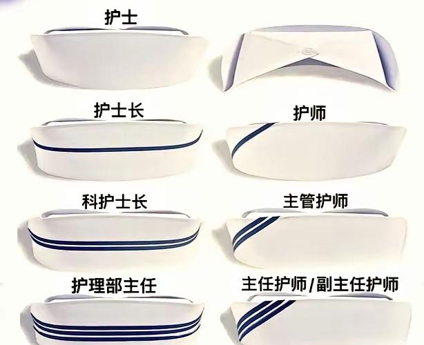 医院“护士”的帽子的学问，看起来比较多，其实如果总结起来就一句话，记住下面这句话