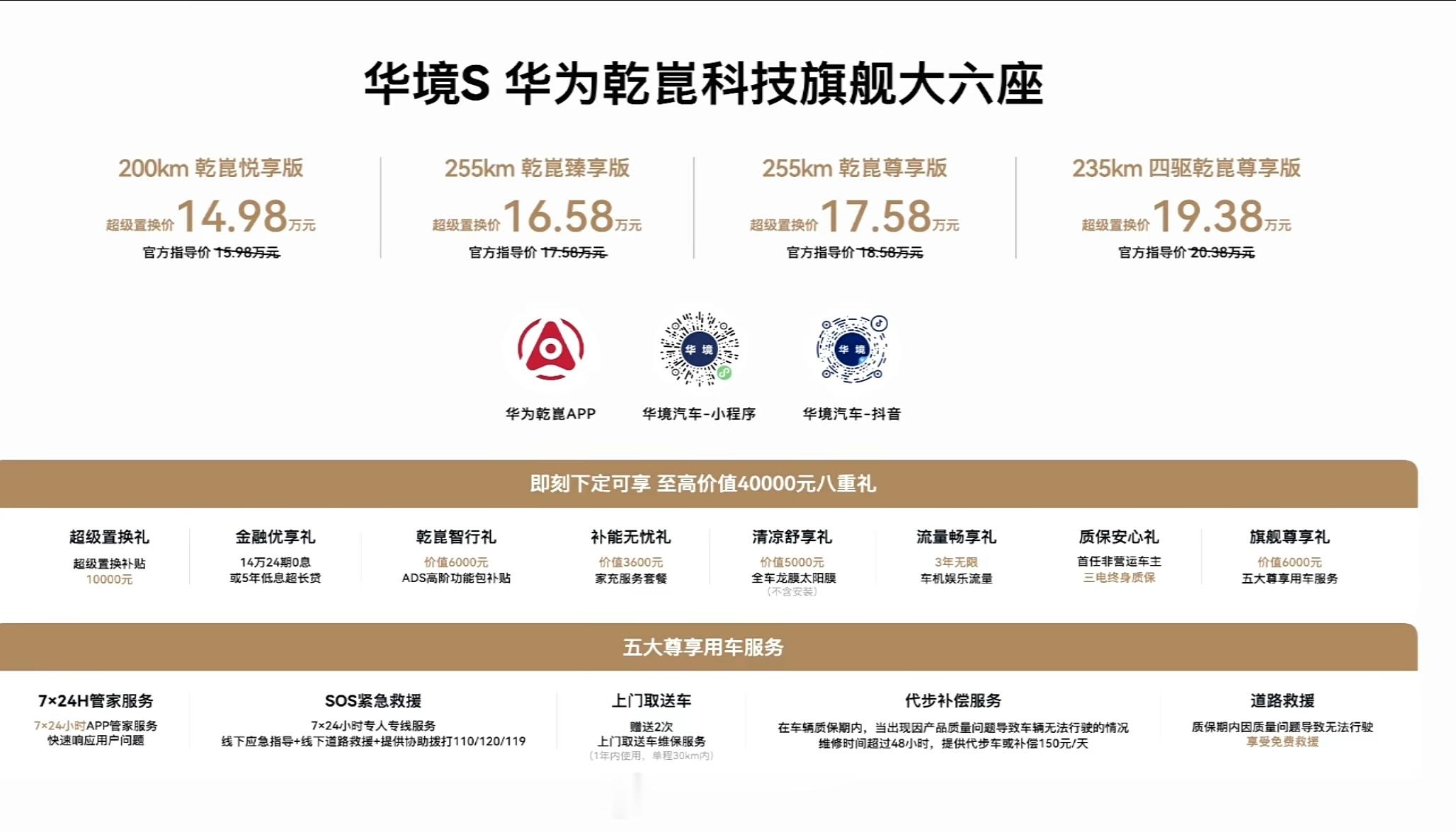 华境S价格来了，全系价格比预售价减了1万元，也就是14.98-19.38万元了。