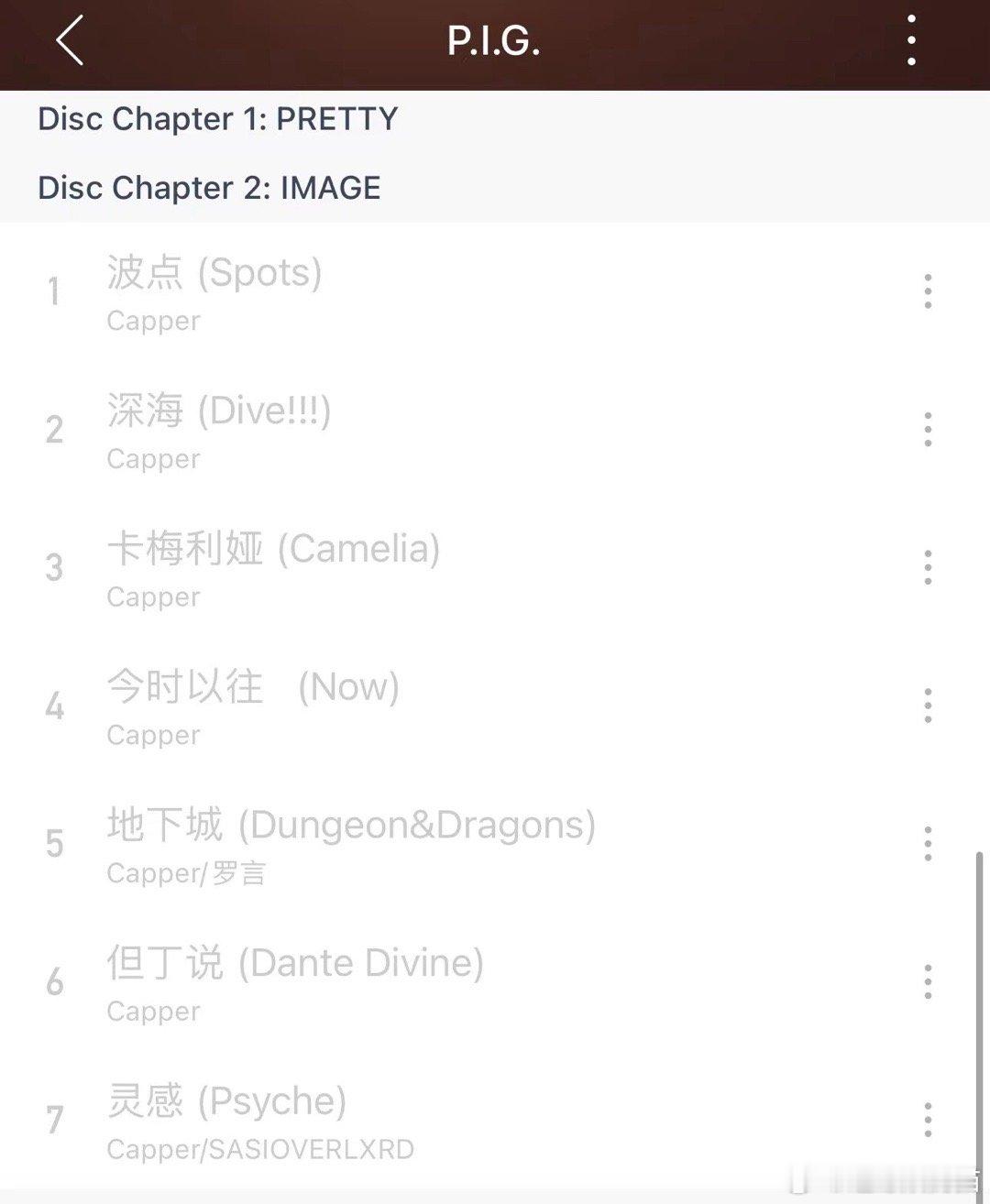 #Capper新专辑P.I.G.#Capper这一次也是让我们大家看到了更多面的