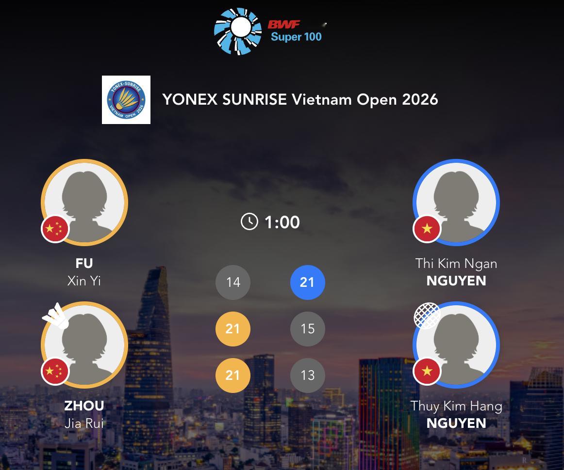 周佳蕊/付欣怡🇨🇳 14-21、21-15、21-13 🇻🇳阮氏金银/阮
