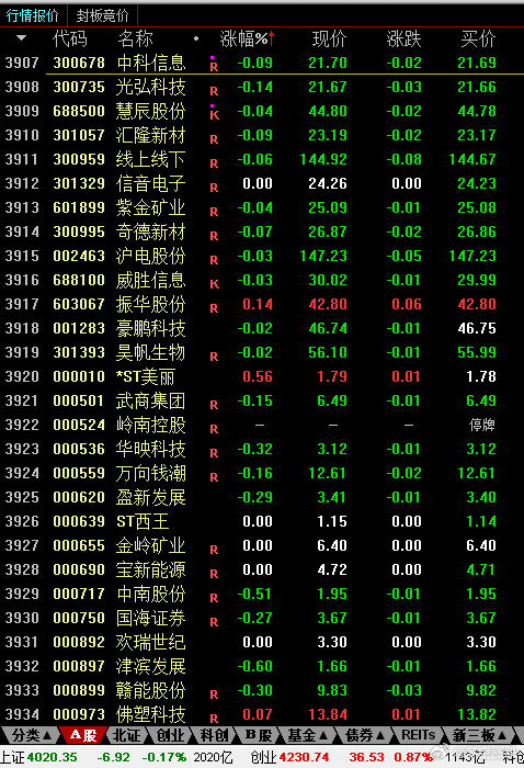 委内瑞拉地震已致1450死3150伤A股地震已致近4000家伤亡，目前受伤人数还