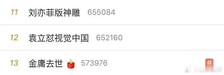 这是不是说明刘亦菲真挺爱蹭的，真的好败观众缘。 ​​​