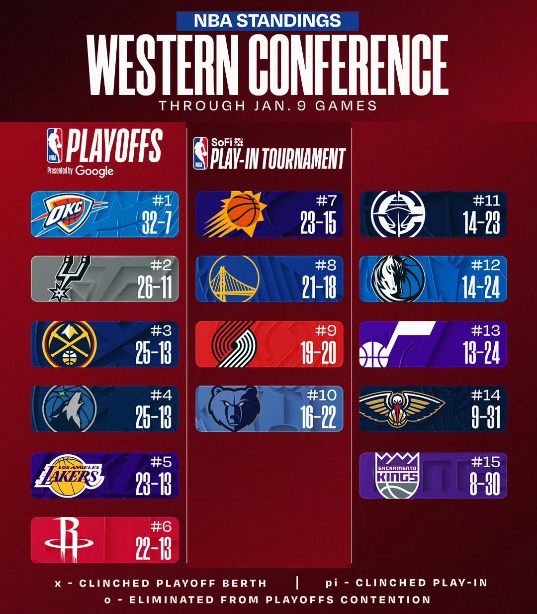 火老六接下来任务很艰巨👀
 ​​​