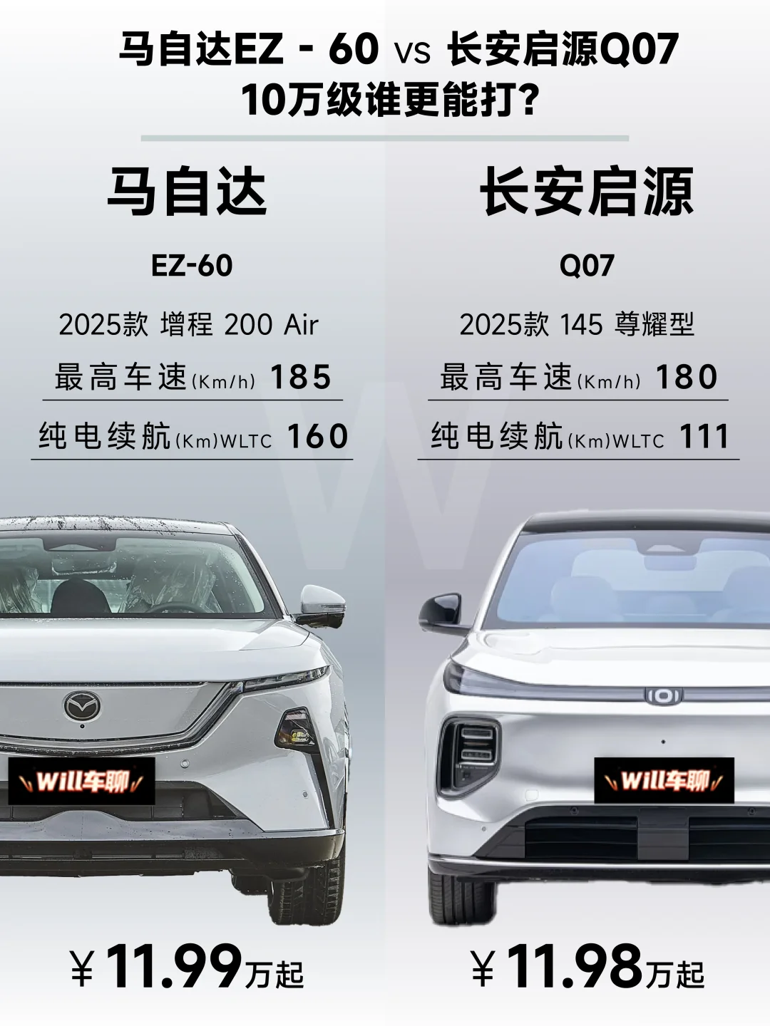 马自达vs长安启源，10万级谁更能打？