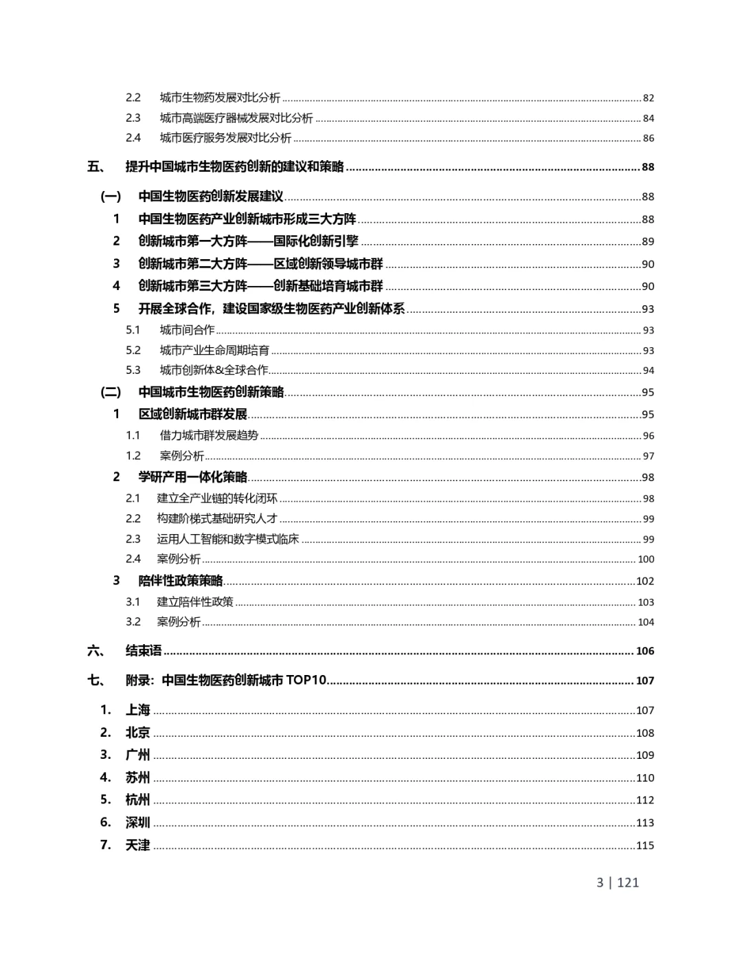 中国生物医药创新友好城市都有哪些？