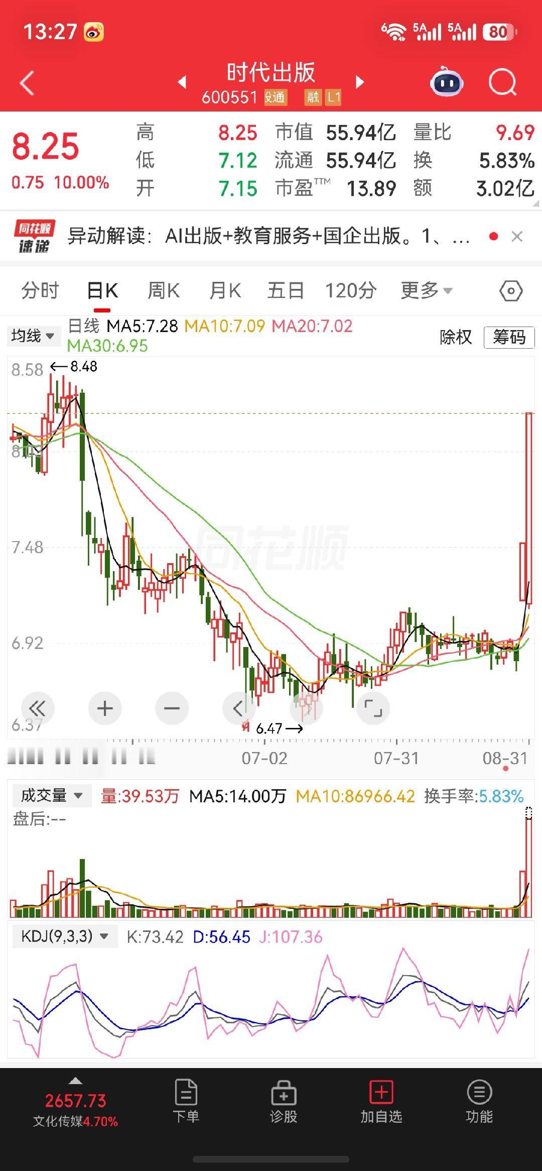 分享两组很有意思的特殊盘面形态，仅供观察学习，不建议直接上手操作❗时代出版：周五