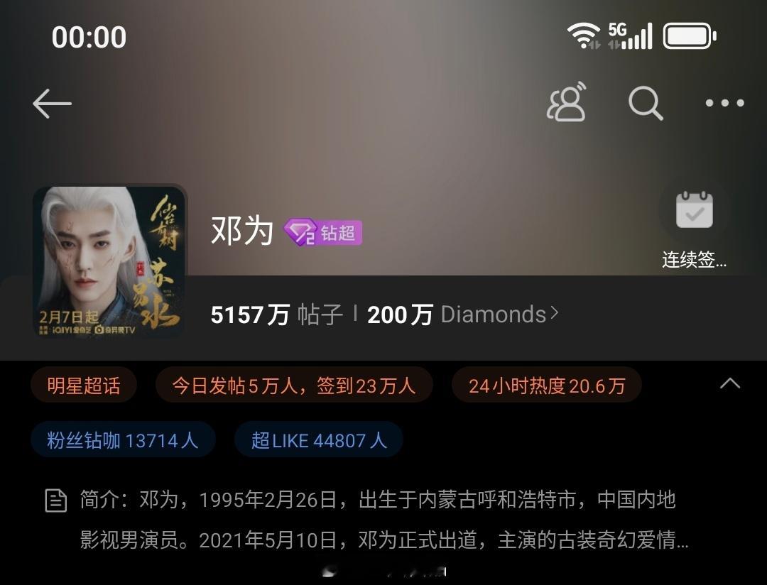 小仙准时播报，钻姐早点休息呀！邓为昨日超话数据，发帖量突破5万+，超like突破