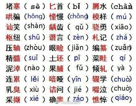 最容易读错的266个字，学习收藏！ ​​​