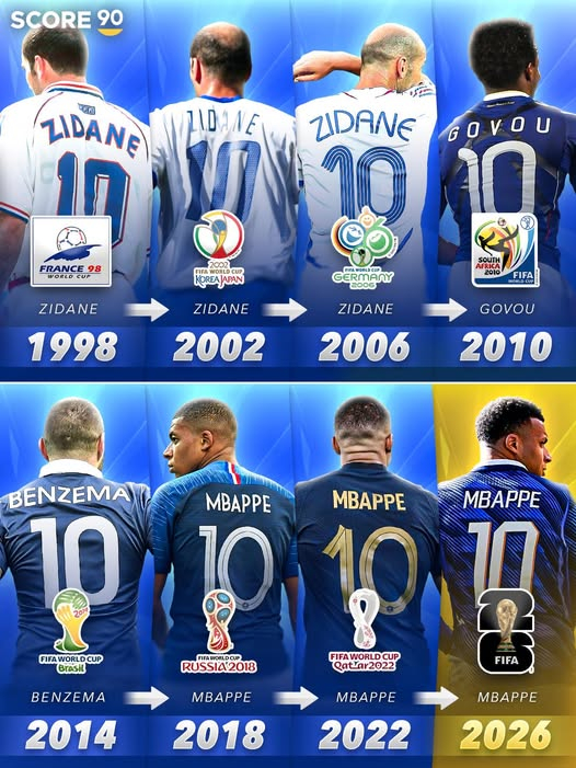 法国队的10号球员变化 