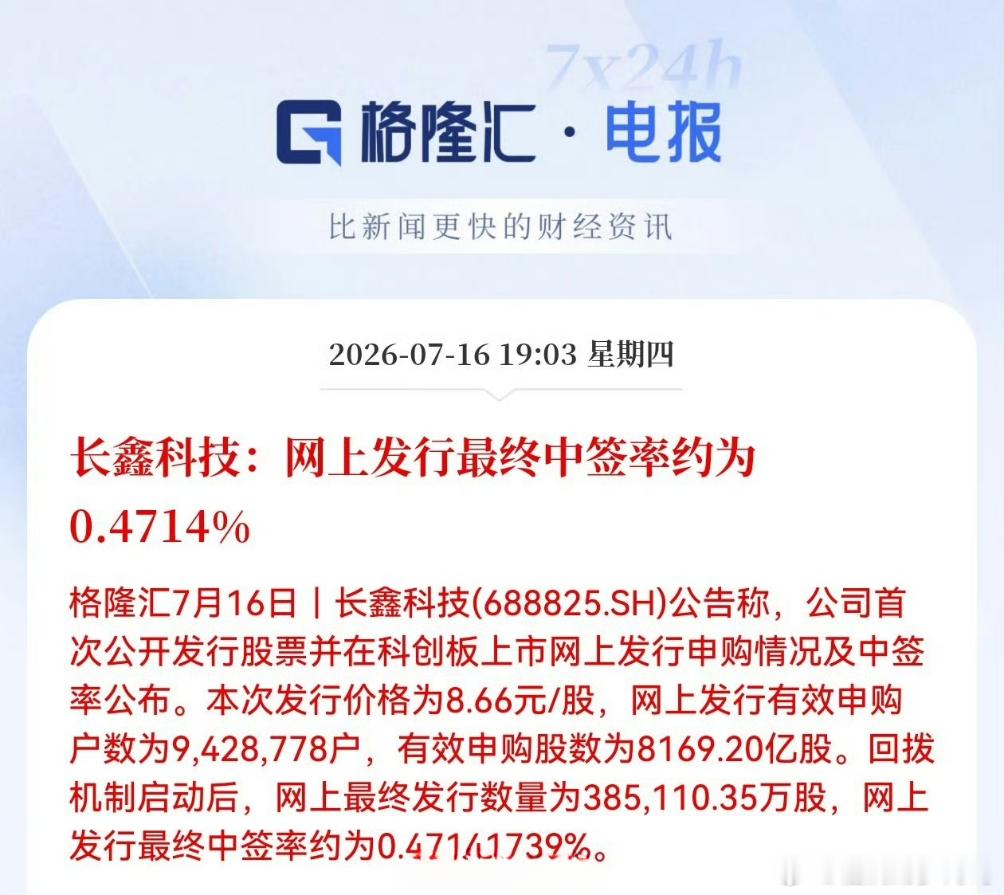 长鑫科技中签 长鑫科技(688825.SH)公告称，公司首次公开发行股票并在科创