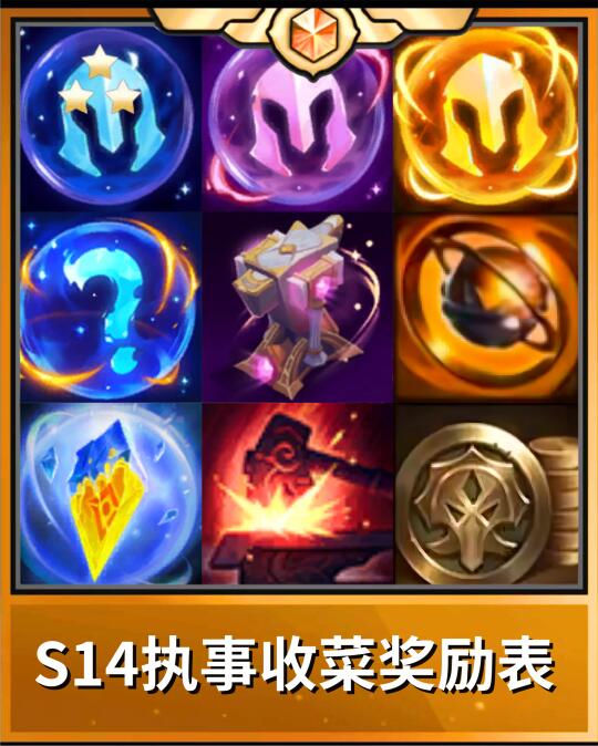 S14赛博城执事收菜奖励表