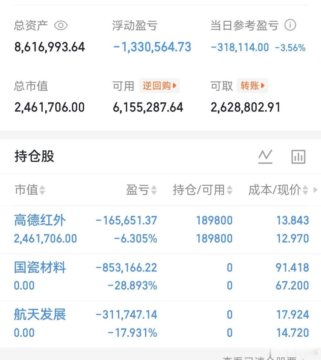 亏麻的时候最容易追涨杀跌、频繁换票、重仓抄底，越操作亏得越多。先把交易软件放一边