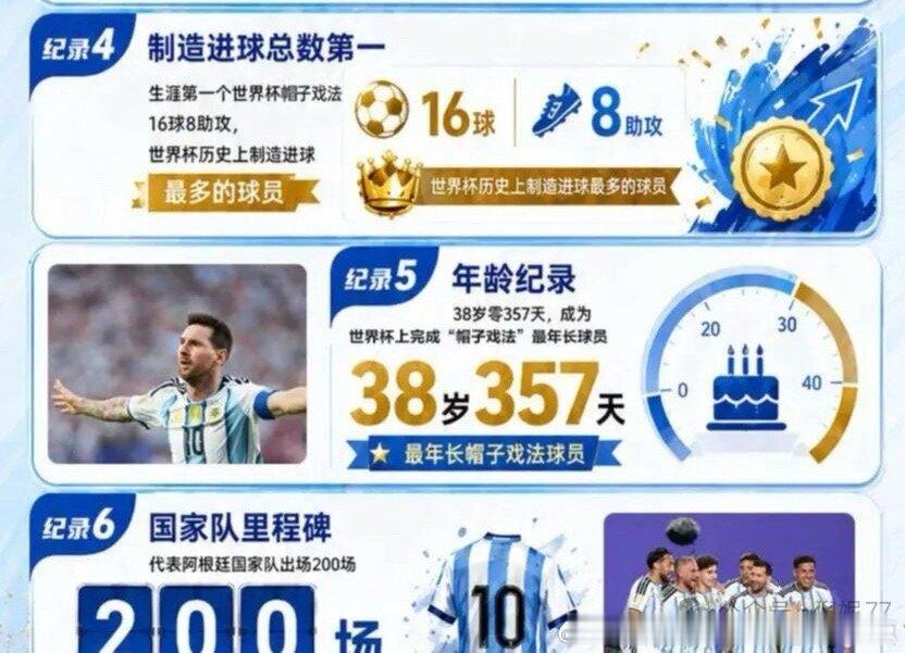 贝克汉姆回应梅西帽子戏法没有哪个时代能免俗地被“帽子戏法”所定义——它代表着极致