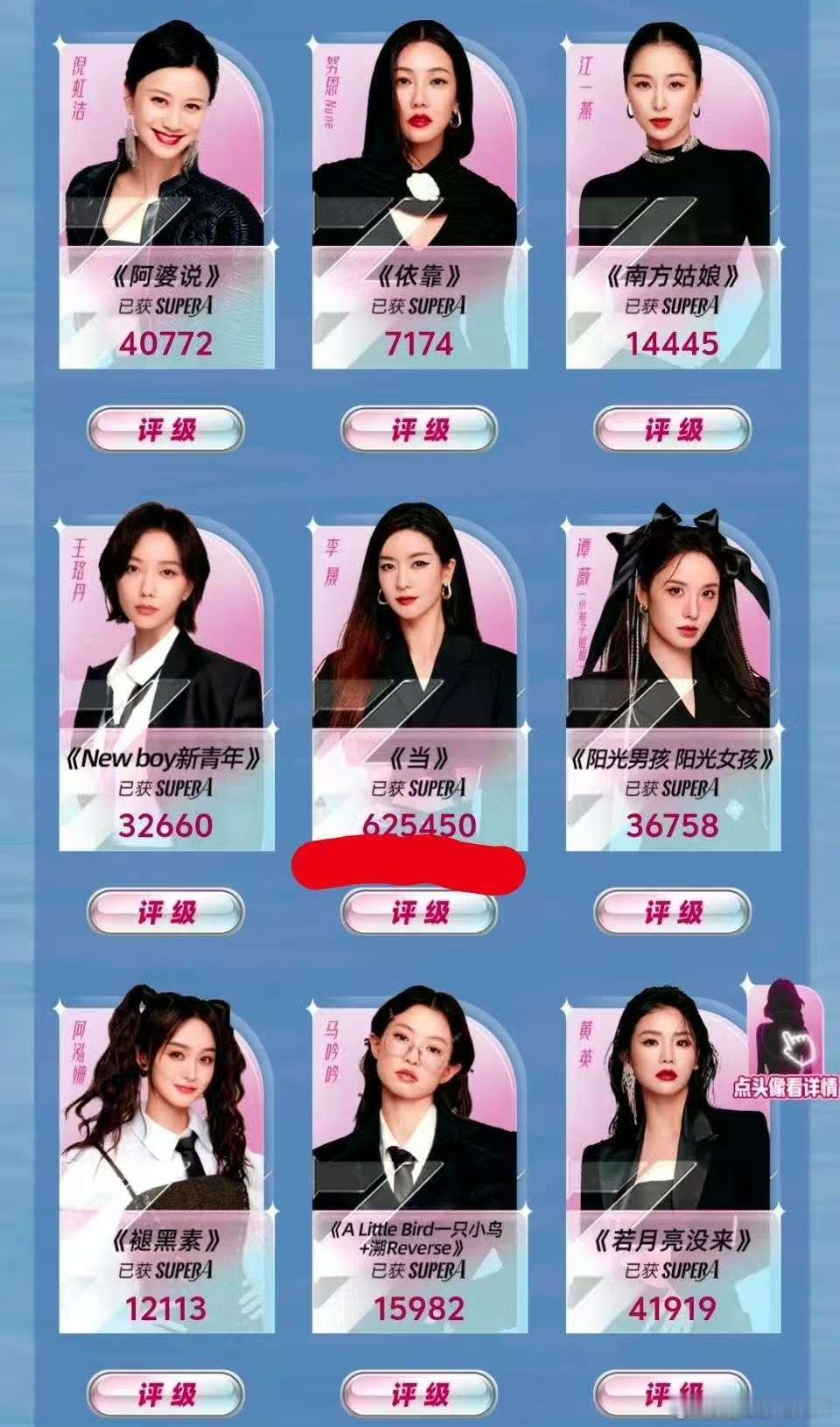 李晟值得李晟好牛 李晟浪姐初舞台全民评级票数已反超领先，已经第一了，大声喊一句！