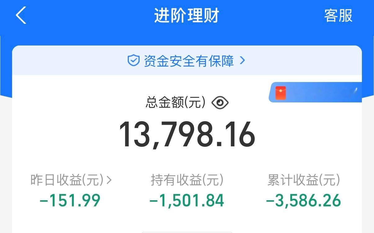 金价跌至近期新低不想看了，感觉回本遥遥无期，你们应该也是吧