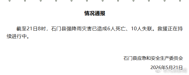 【#湖南石门强降雨已致6死10失联#】截至21日8时，石门县强降雨灾害已造成6人