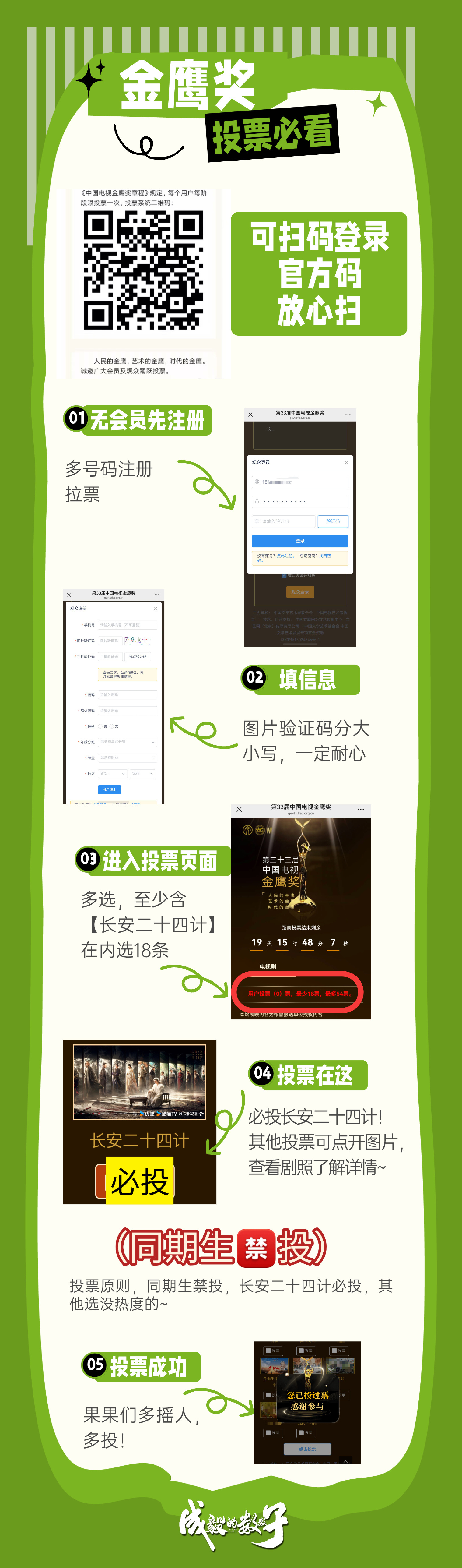 果果看过来，金鹰奖投票通道已开启 按照下图步骤，给成毅长安二十四计投票 必须选满