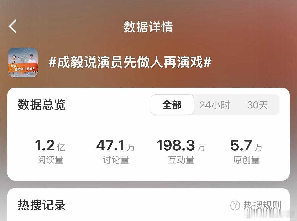 成毅人民日报专访说演员先做人再演戏阅读破亿了！大出圈[憧憬]成毅说演员先做人再演