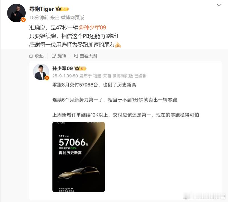 8月每不到1分钟就有辆零跑被开走9月1日，零跑汽车官宣，在刚刚过去的8月份，品牌