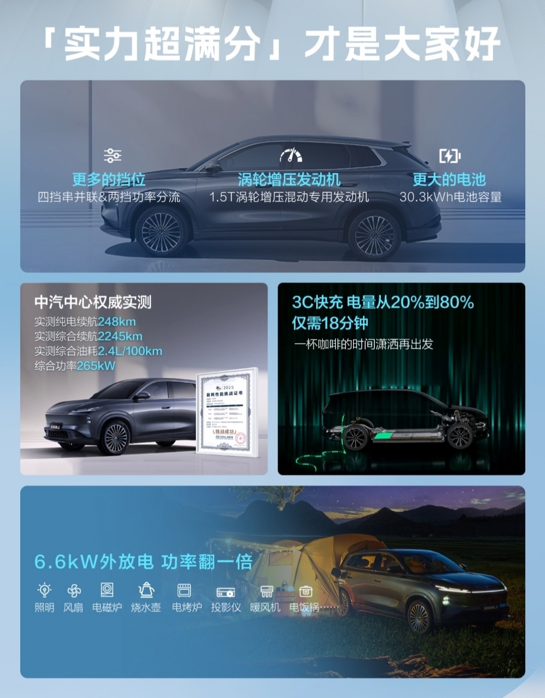 东风风神L8的预售价公布了，12.99 - 14.99万！简单研究了一下配置，只