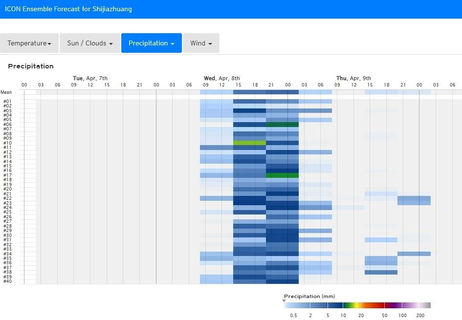 4.7-12:30
目前，石家庄市区明天降雨状况比较清晰了，汇总给大家参考：
降