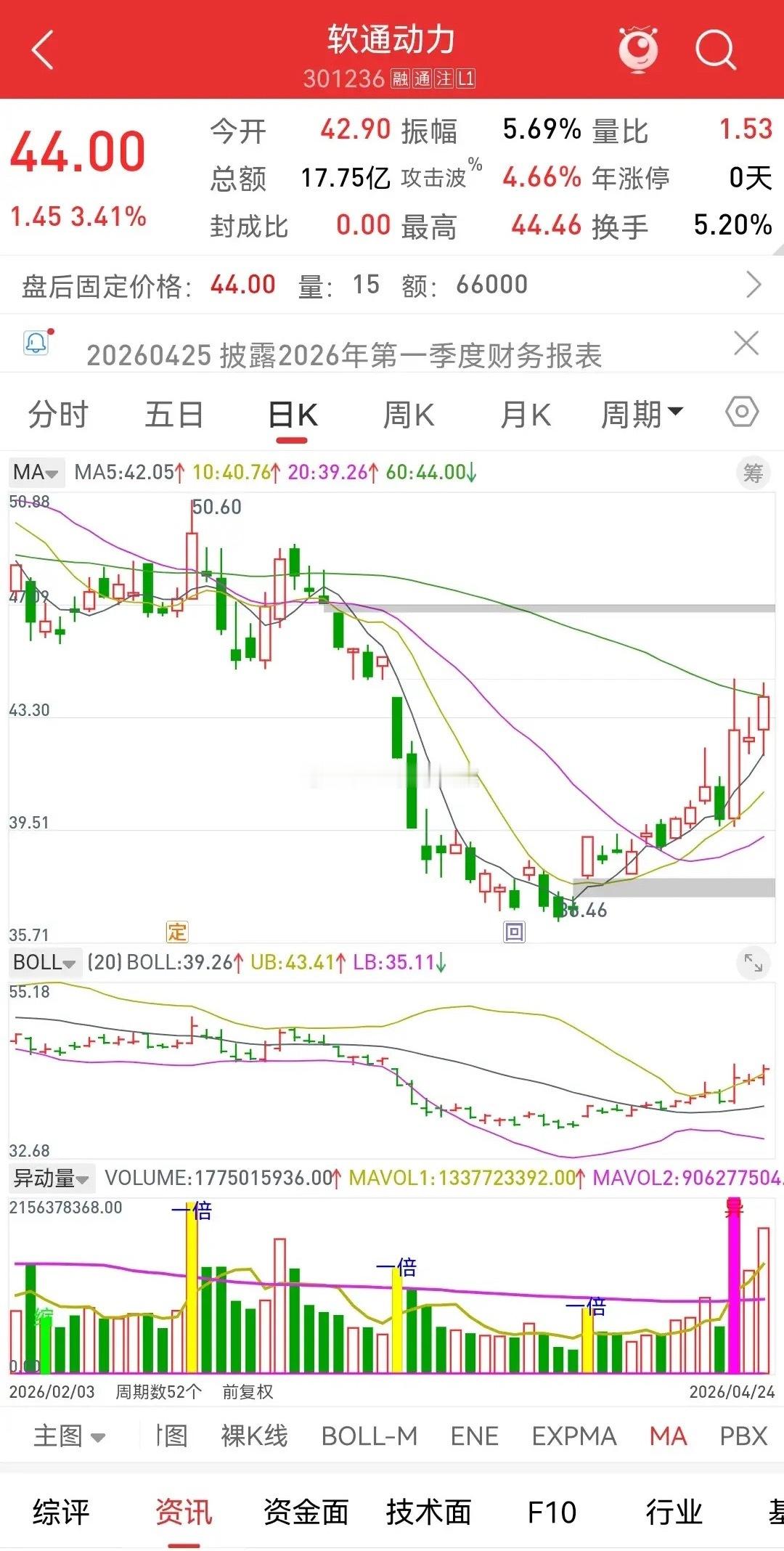 华为昇腾产业链概率龙头股及其核心逻辑：1. 核心元器件与算力芯片（弹性最大）· 