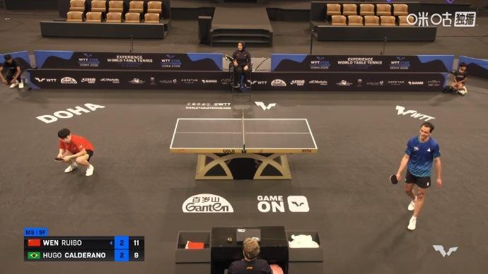 温瑞博以下克上战胜雨果温瑞博3比2雨果 WTT球星挑战赛多哈站男单半决赛中，以3