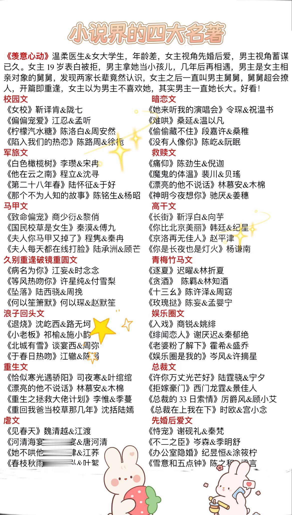 哪一部是你看过印象最深的