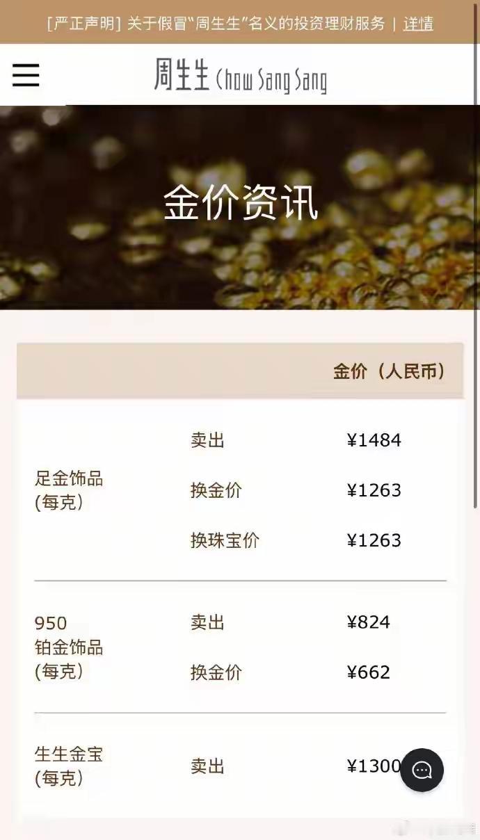金饰价格跌到1484元！金饰克价一夜跌134元
        2月2日黄金价格