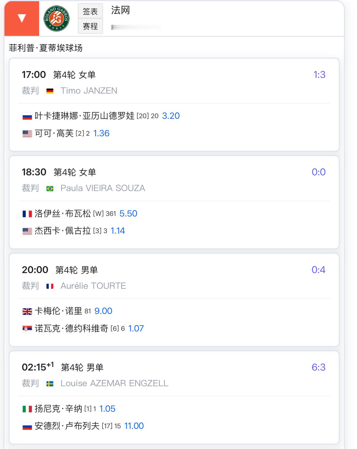 昨日狂欢结束今天下半区女单1/8决赛感觉在首轮比赛[笑cry]高芙、凯斯、佩古拉