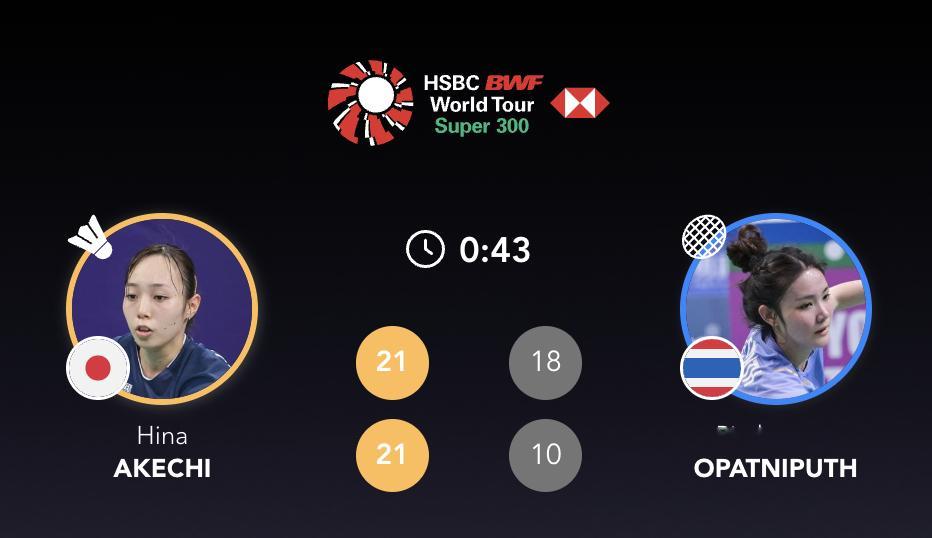 明地阳菜🇯🇵 21-18、21-10 🇹🇭碧查梦2025年中国澳门羽毛球