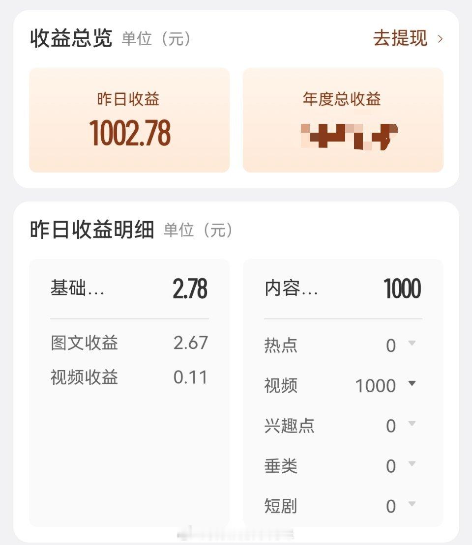 谢谢的奖励到账了，这个月我争取早点完成任务，下个月也要带上我啊，就是让我少发几条