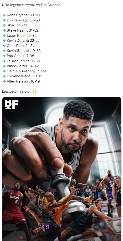 这个数据其实没啥，我是为了这张海报转的这条！我的观赛搭子NBA[超话] ​​​