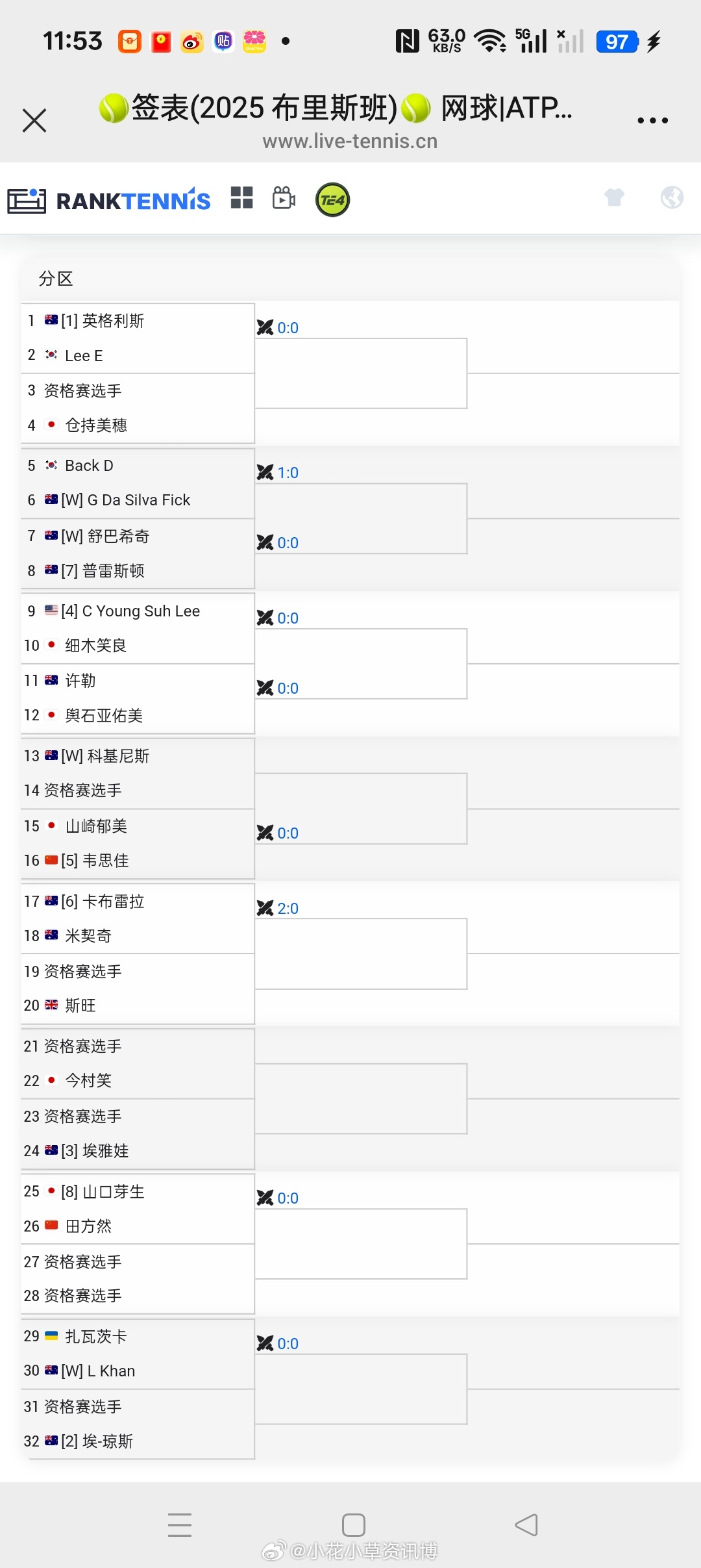 【布里斯班W50】女单签表韦思佳🇨🇳 vs 山崎郁美🇯🇵田方然🇨🇳 