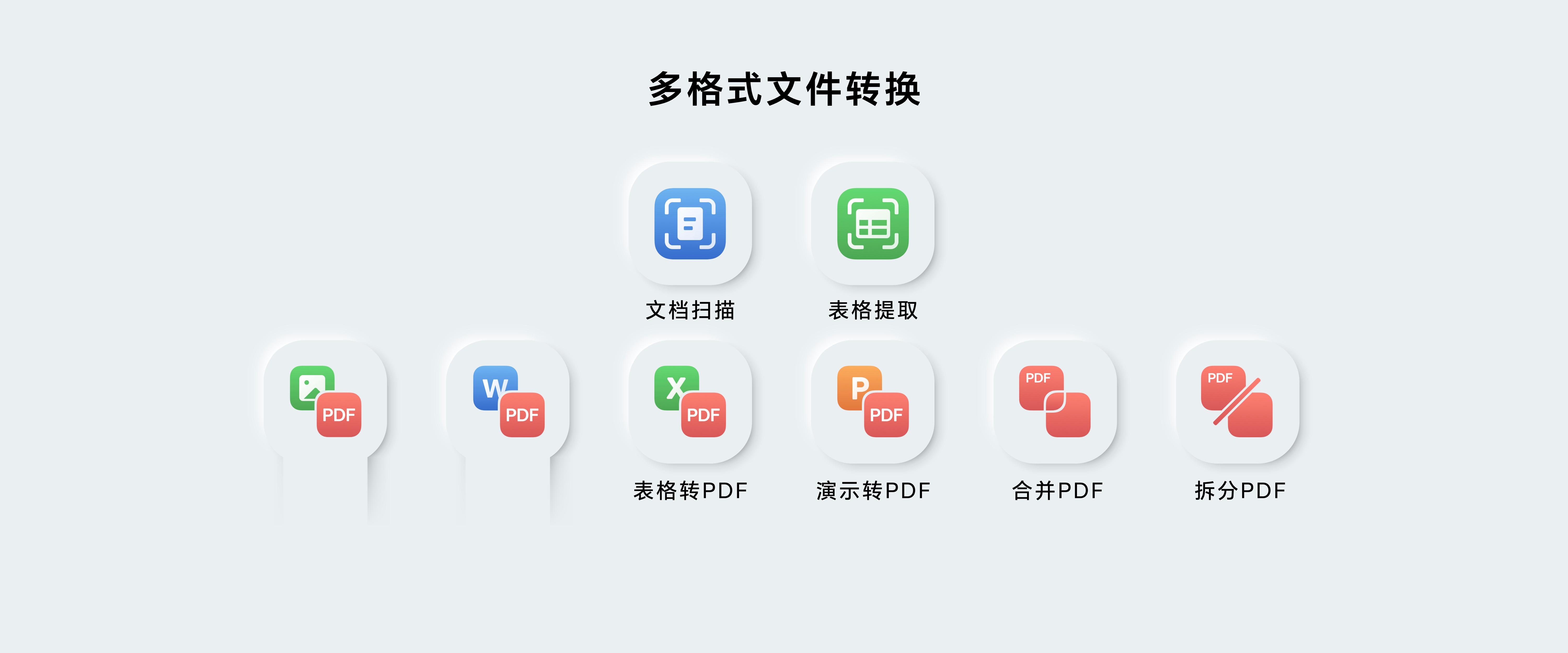 荣耀文档这些转换功能巨实用，这可是某软件的收费功能哦[笑而不语] ​​​