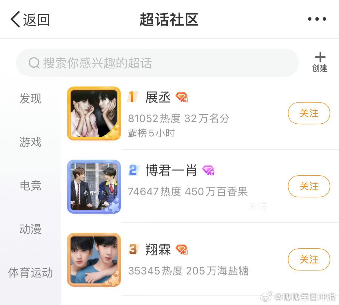 展轩&刘轩丞cp超话展丞排cp超话第一了，超过了博君一肖。 ​​​