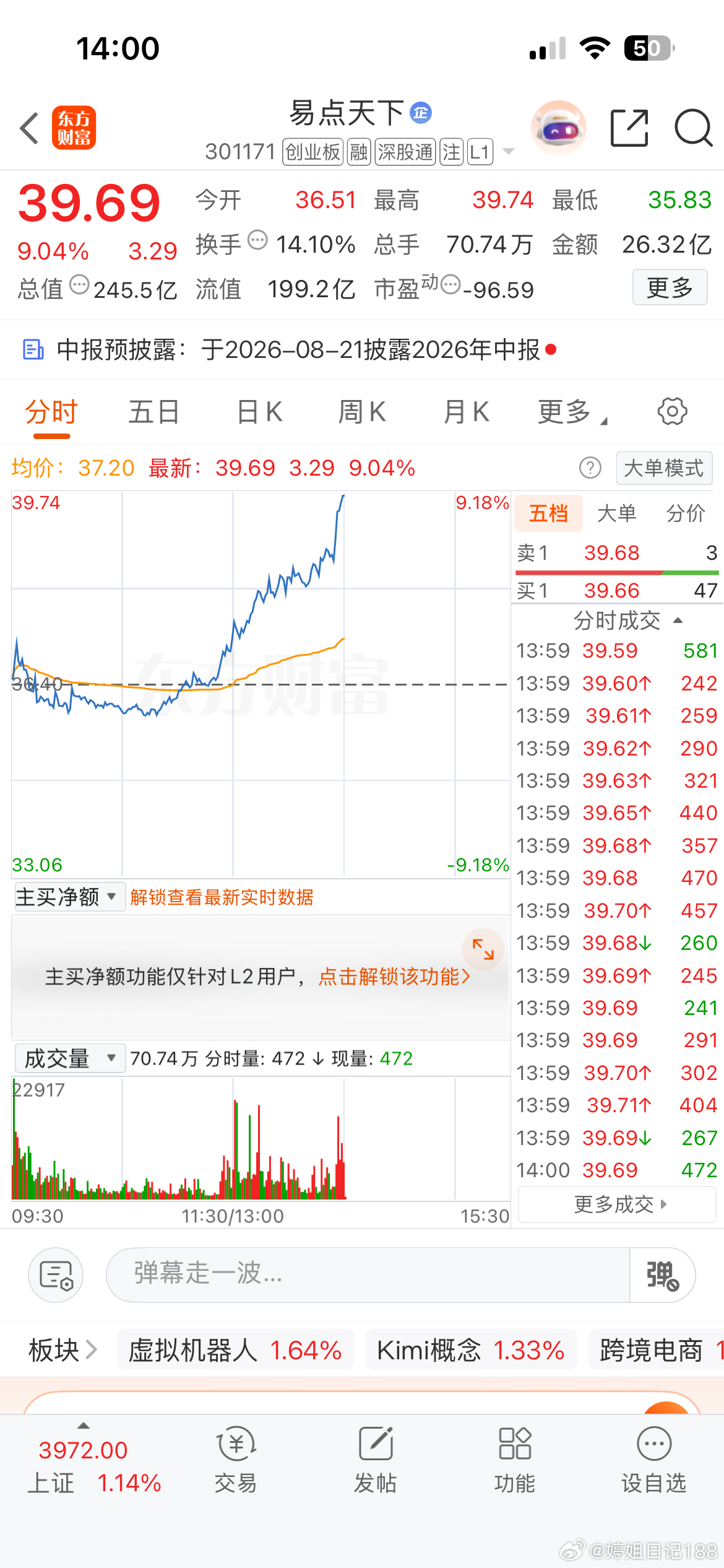 易点天下一根大长腿来袭！ 