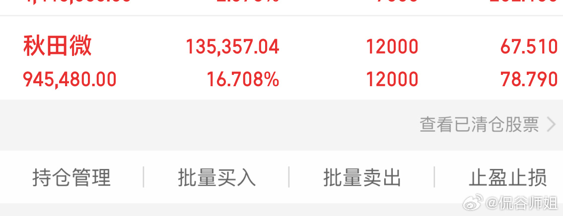 秋田微午后又拉伸一波，一股未动格局今日复盘a股
