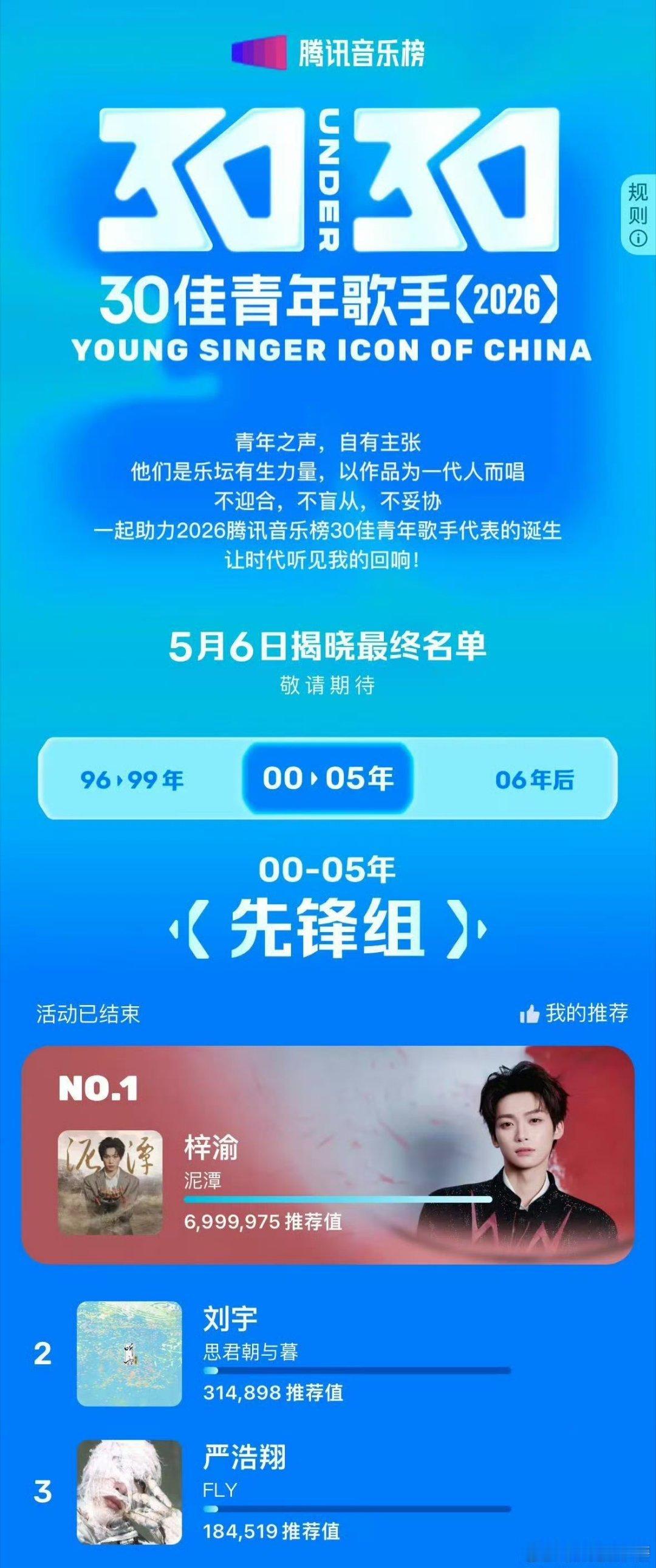 30佳青年歌手各组推选结果30佳青年歌手推选阶段结束 腾讯音乐榜30佳青年歌手推