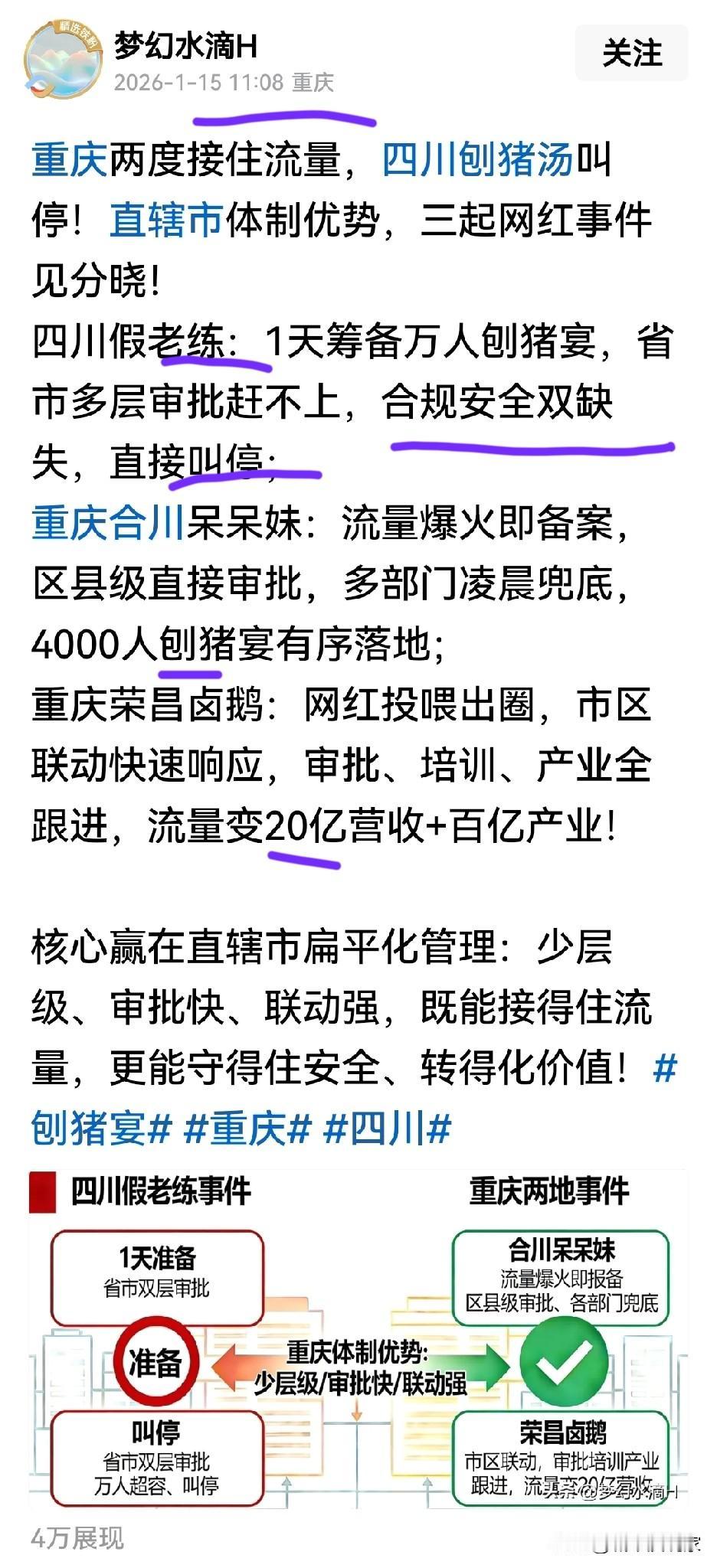 典型的枉费心机黑四川！一场刨猪汤都扯这样高度，真有这样高的学问，还在头条上吧唧吧