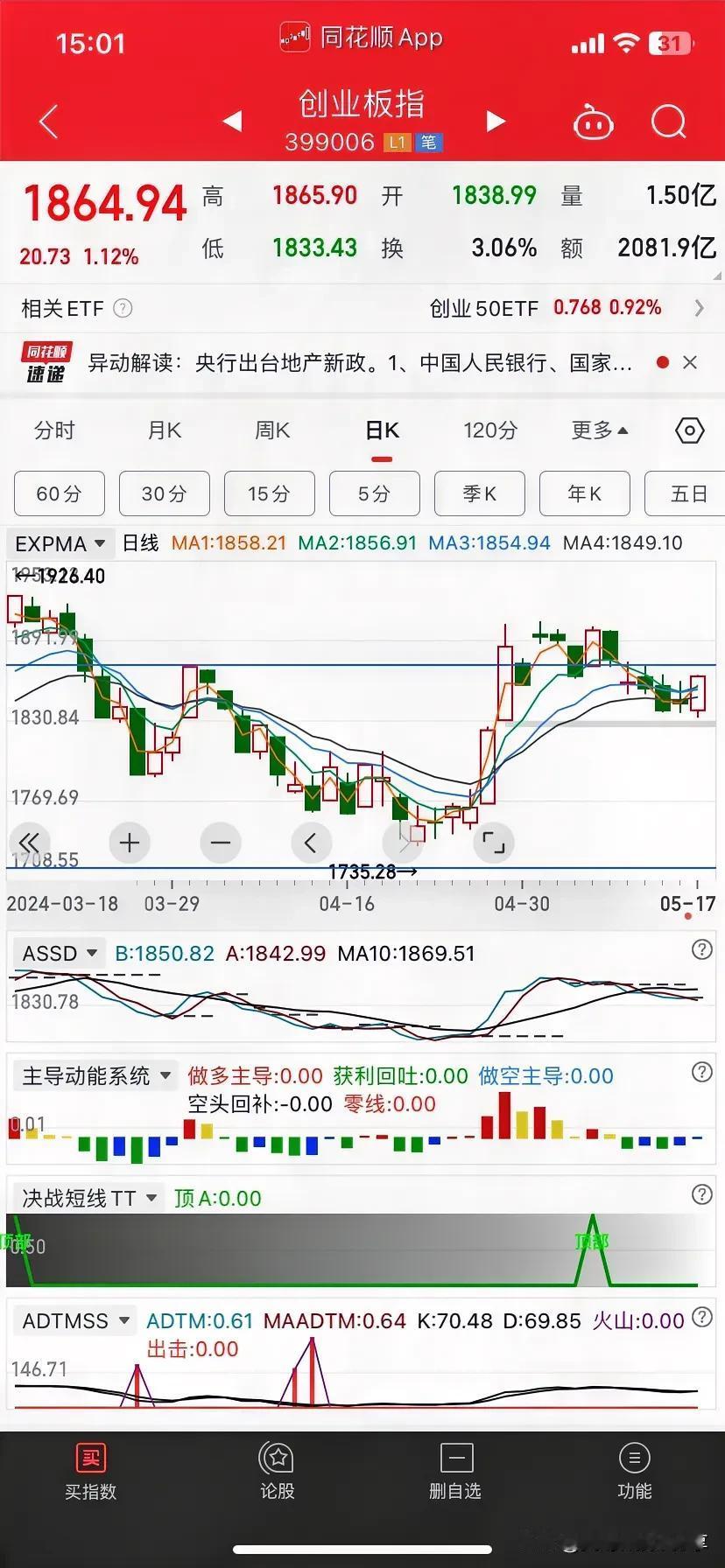 目前来说，这走势勉强算合格，我之前说今天必须要大涨才是好的，如果今天不大涨，未来