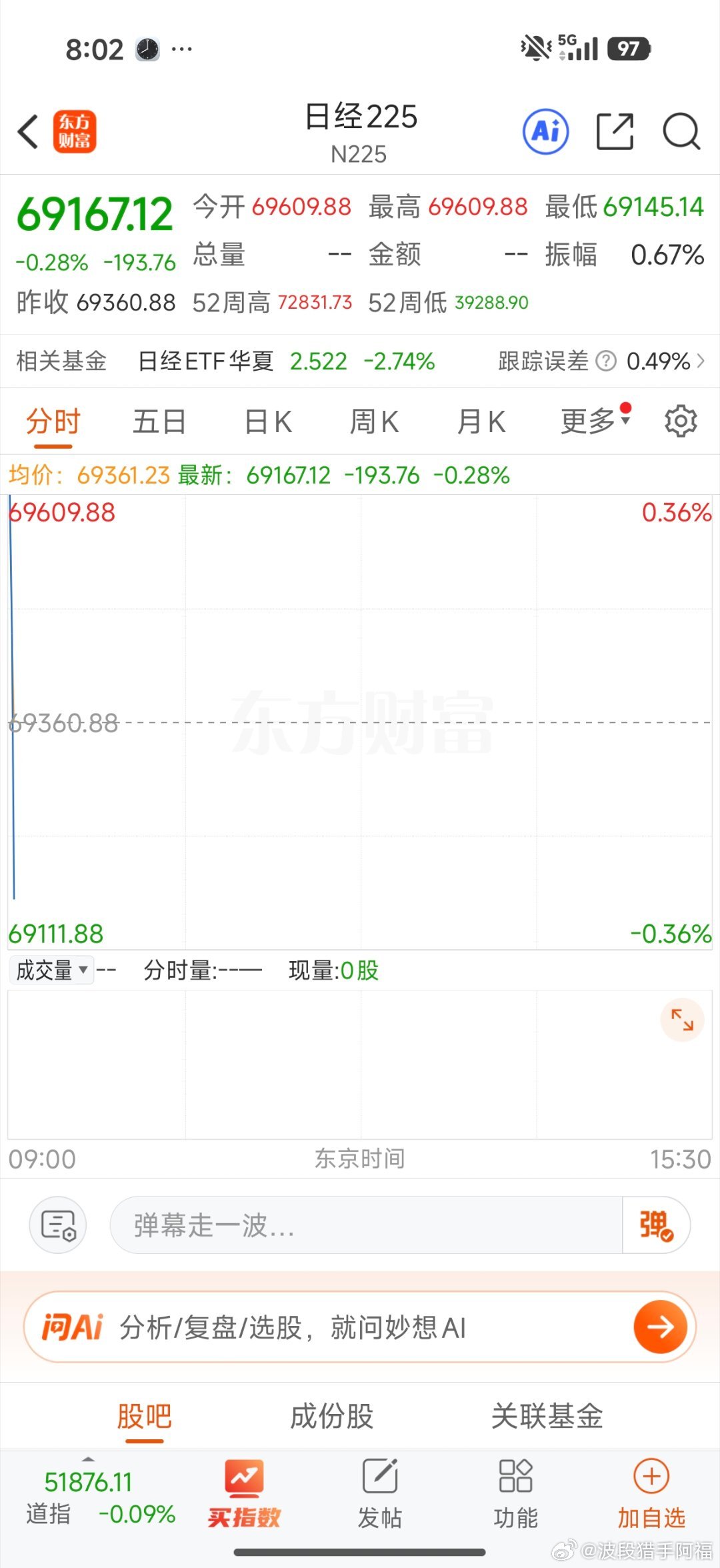 日本翻绿 