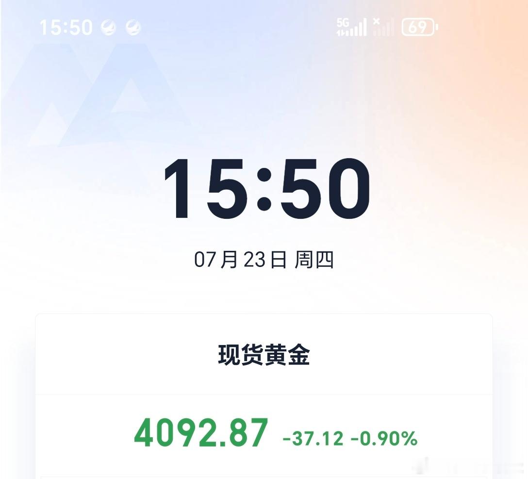 黄金直接多，大胆干，目标4125，防守4085黄金金价现货黄金
