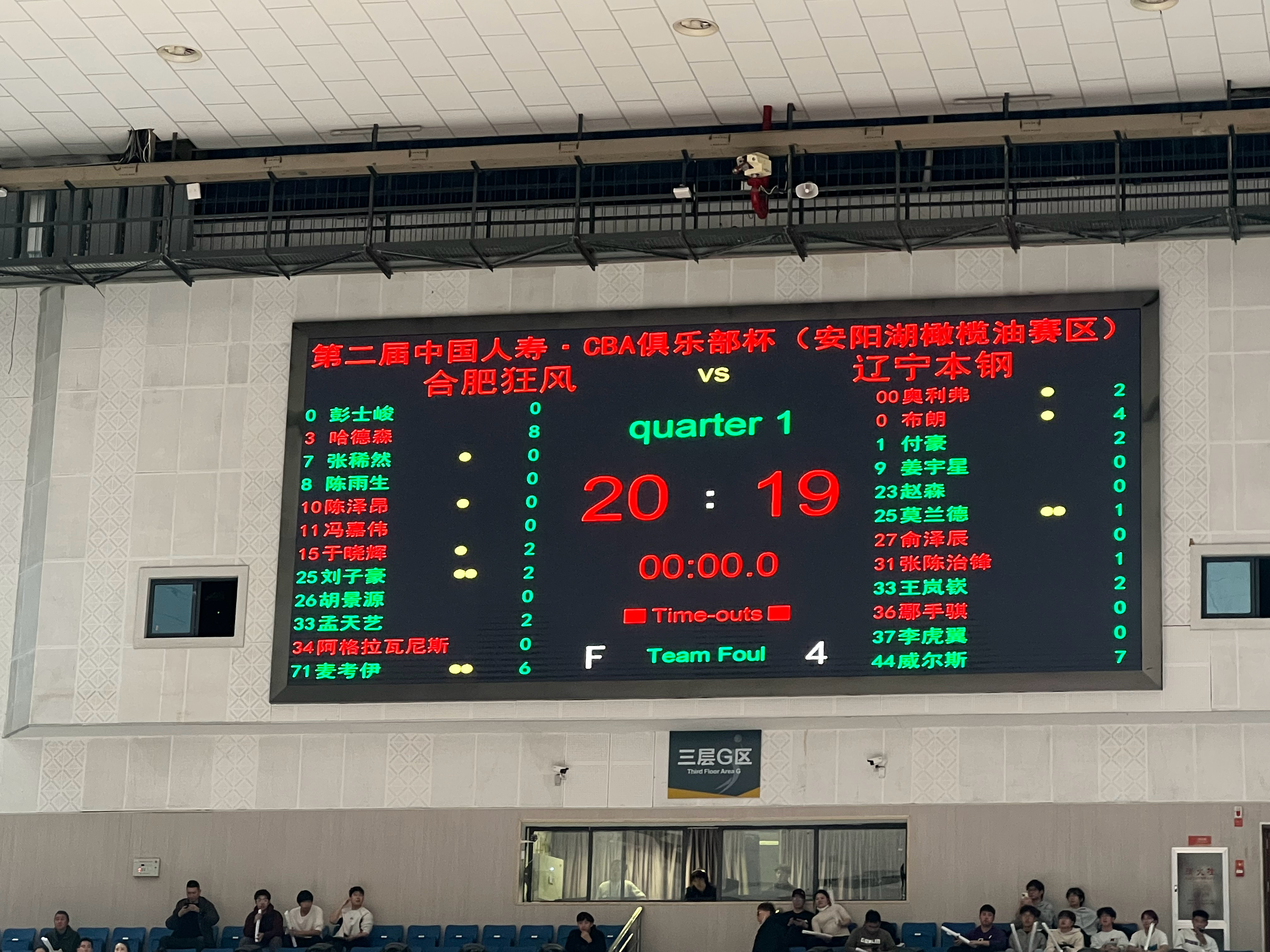 首节比分，辽宁19-20合肥狂风。失误多，状态不好，打NBL都挺难，好在布朗进三