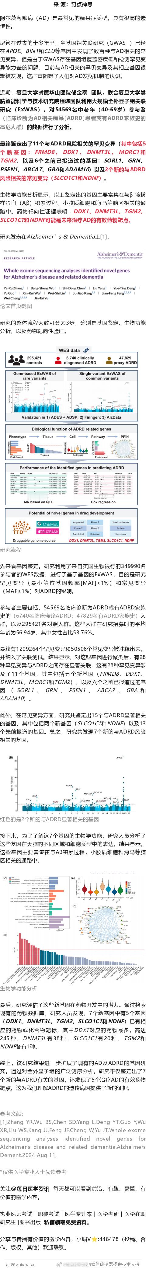 AD：复旦团队分析5万余人数据，鉴定到5个全新的阿尔茨海默病风险基因，有望成为药