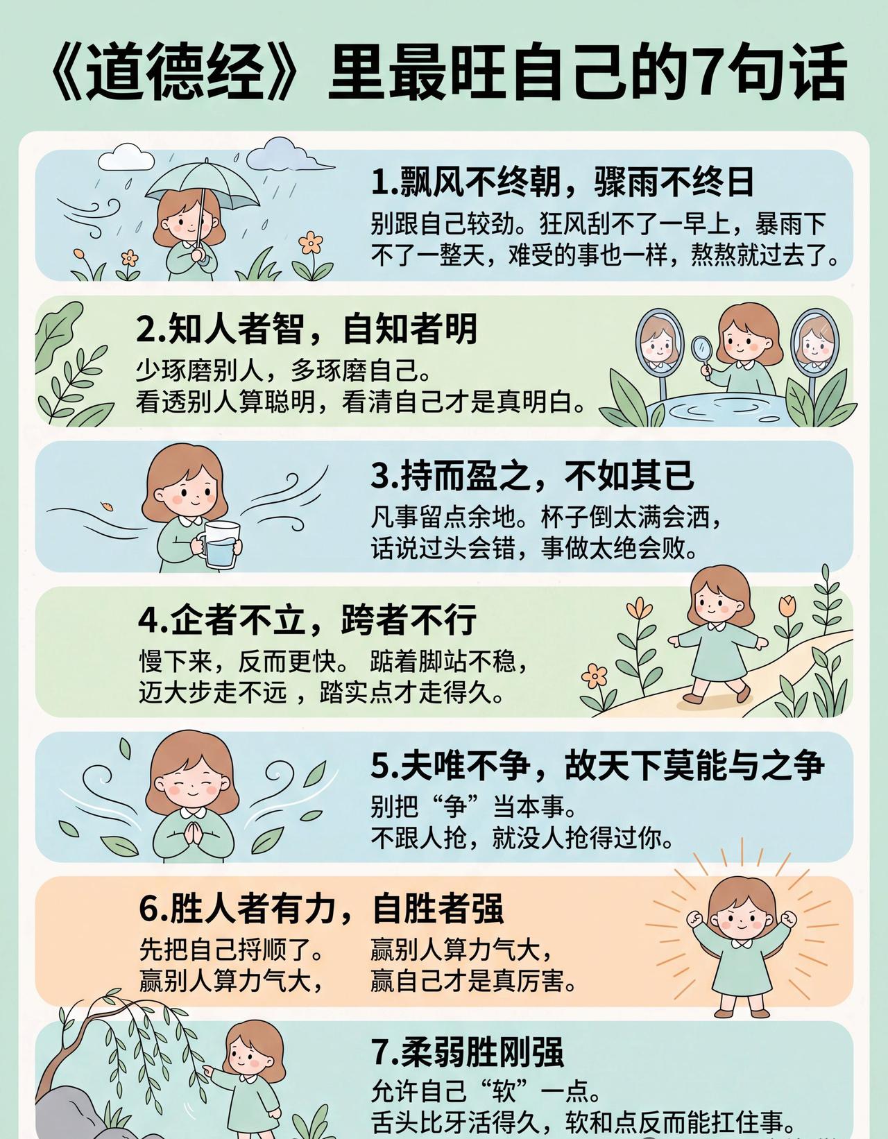 翻读《道德经》的时候，我特意把最旺自己的这7句话用荧光笔做了标注，亲身试过日常照