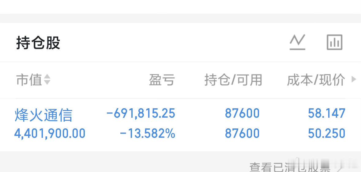 不再纠结短期盘面和3900点缺口，看好年内大盘冲击4600点。算力仍是A股最优方