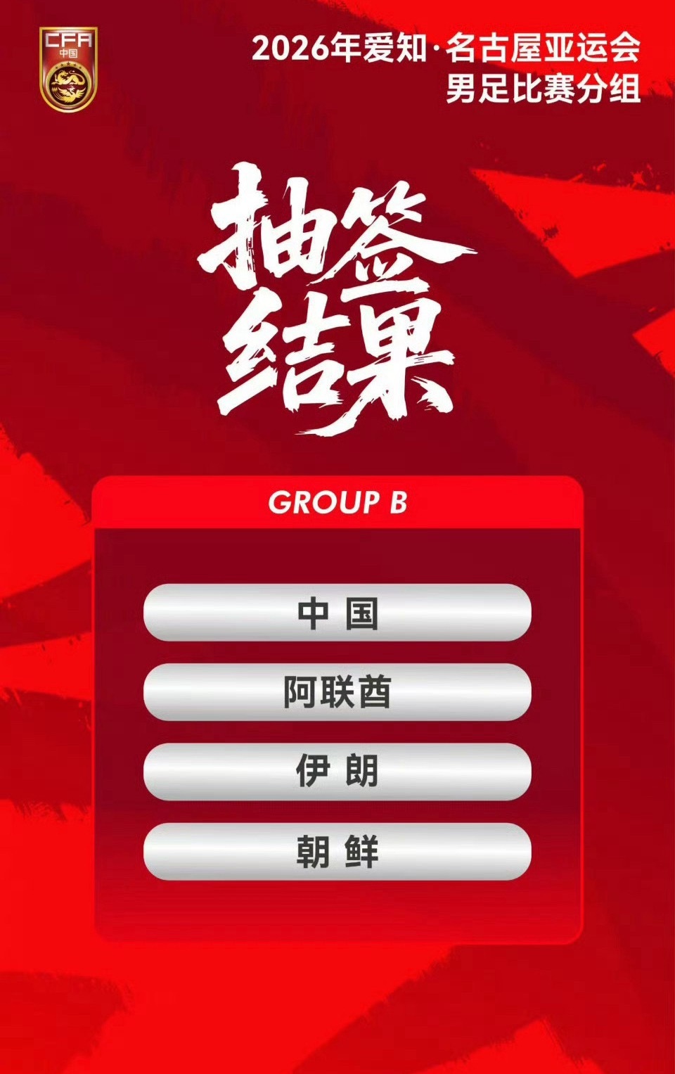 亚运会国足进死亡小组亚运会男足赛抽签结果：A组：日本、泰国、吉尔吉斯斯坦、中国香